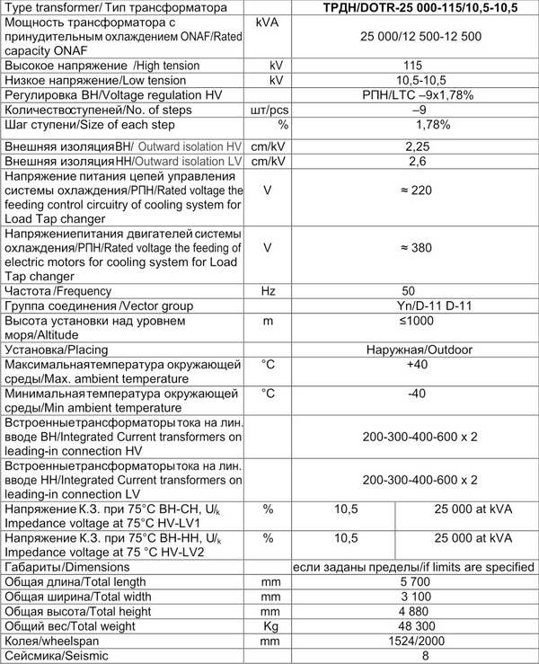 Технические характеристики трансформатора DOTR 25МВА-110/10-10кВ