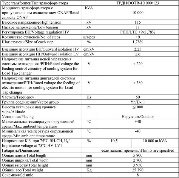 Технические характеристики трансформатора DOTR 10МВА-110/10кВ Технические характеристики трансформатора DOTR 10МВА-110/10кВ